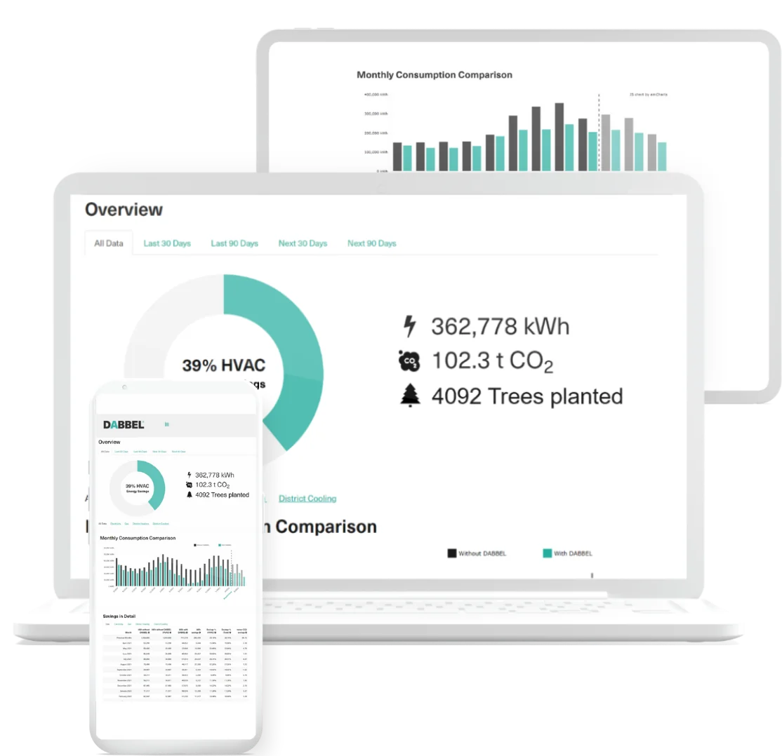 DABBY Core on laptop, tablet and phone: HVAC energy savings, CO2 reduction and a monthly consumption comparison with and without DABBEL